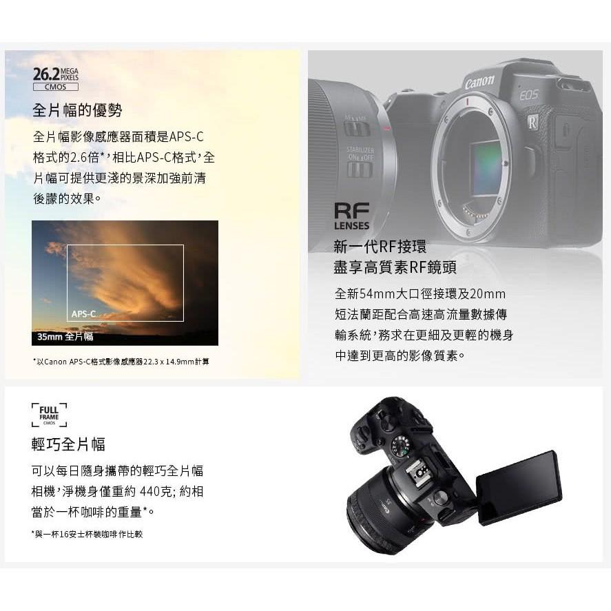 【Canon】EOS RP+RF24-105mmf/4-7.1 IS STM 入門旅遊鏡 輕巧全片幅無反相機 (公司貨)-細節圖2