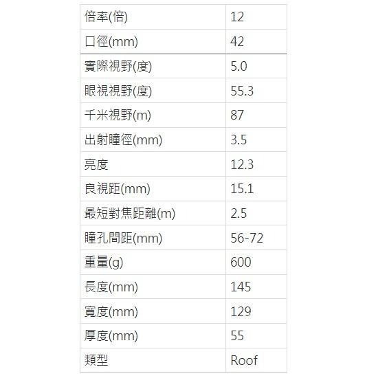 【Nikon】Monarch 5 12x42 ED雙筒望遠鏡(公司貨)-細節圖3