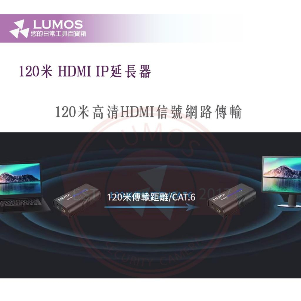 【台灣現貨/當天出貨】120米 HDMI延長器 網路延伸器 監控分配器-細節圖6