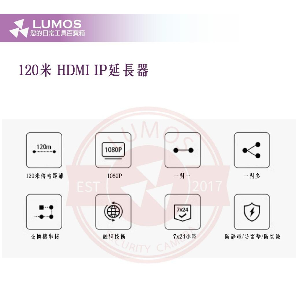 【台灣現貨/當天出貨】120米 HDMI延長器 網路延伸器 監控分配器-細節圖7
