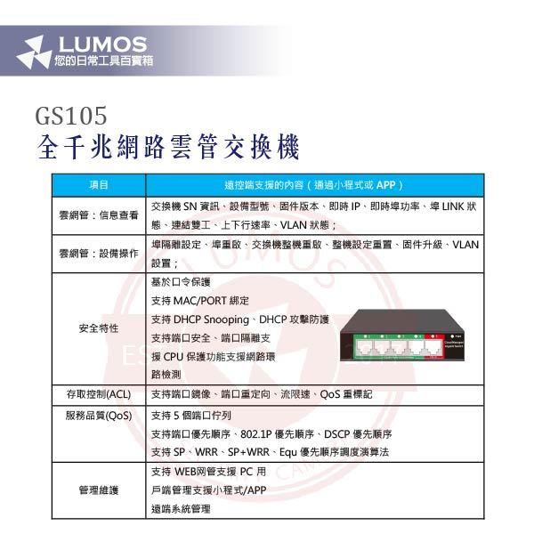 【台灣現貨｜當天出貨】全千兆網路雲端管理交換機｜GS105｜雲管交換器 POE受電 網管型-細節圖8