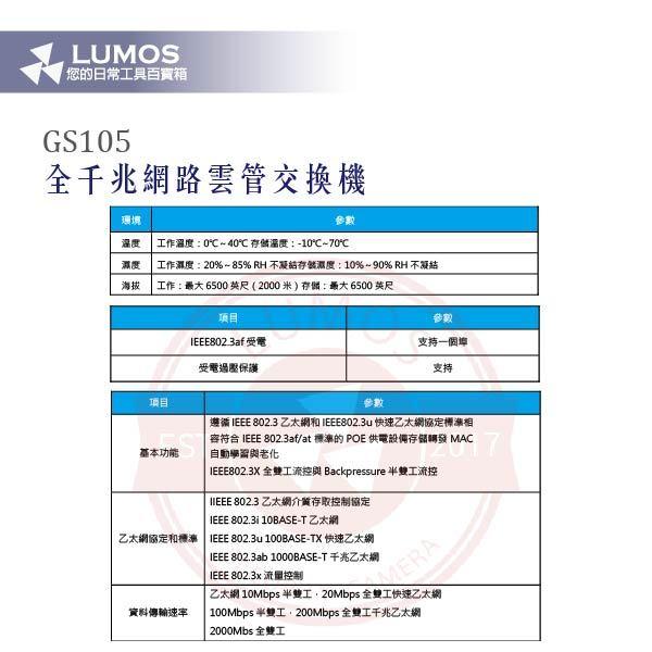 【台灣現貨｜當天出貨】全千兆網路雲端管理交換機｜GS105｜雲管交換器 POE受電 網管型-細節圖9