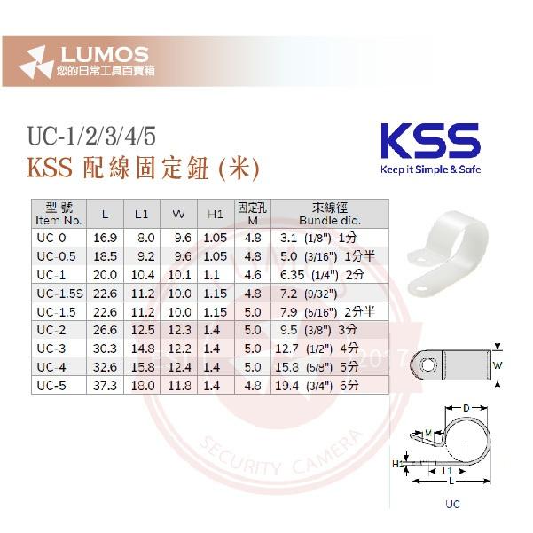 【台灣現貨｜當天出貨】KSS UC-1/2/3/4/5 配線固定鈕｜2分-6分 尼龍扣環 100入-細節圖5