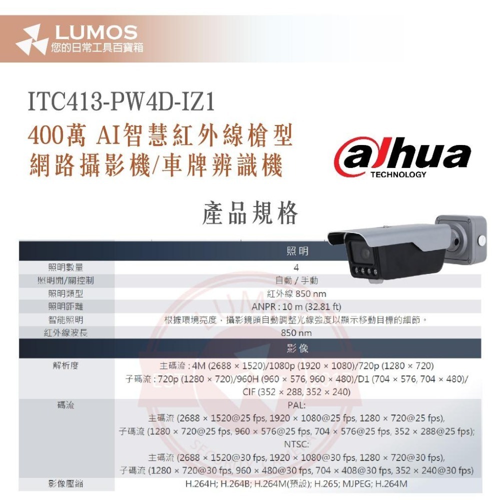 【台灣現貨｜當天出貨】  DAHUA 大華 ITC413-PW4D-IZ1 車牌辨識 AI 網路攝影機-細節圖6