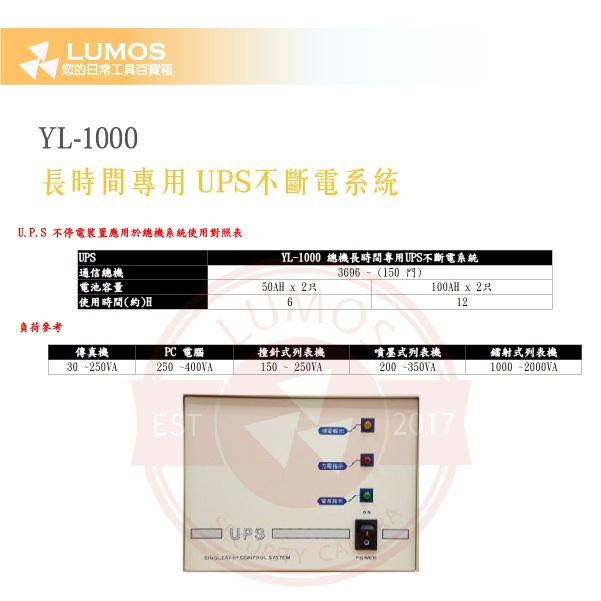 【台灣現貨｜12V用】邑龍 UPS-YL-1KVA 不停電裝置｜可選購電池備援供電-細節圖7