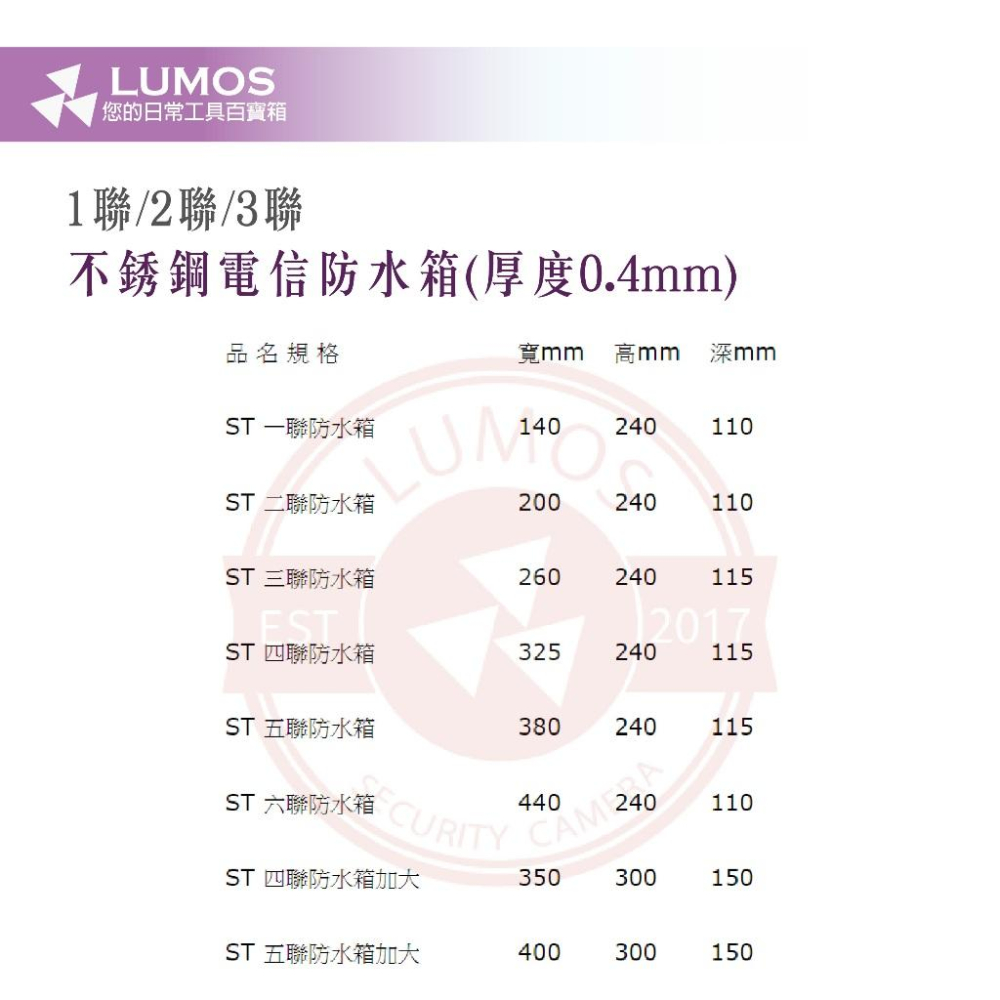 【台灣現貨/當天出貨】不鏽鋼電信防水箱 1聯/2聯/3聯 戶外白鐵箱/配電箱/開關箱/動力箱/電信箱-細節圖7