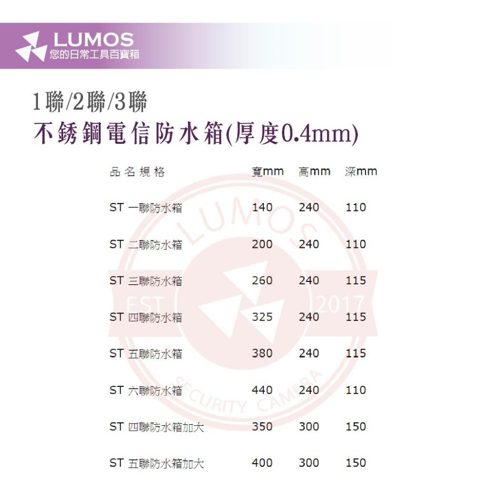 【台灣現貨｜當天出貨】  不鏽鋼電信防水箱 1聯/2聯/3聯｜戶外白鐵配電箱-細節圖7
