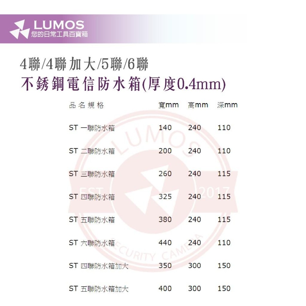 【台灣現貨/當天出貨】不鏽鋼電信防水箱 4聯/4聯加大/5聯/6聯 戶外白鐵箱/配電箱/開關箱/動力箱/電信箱-細節圖7