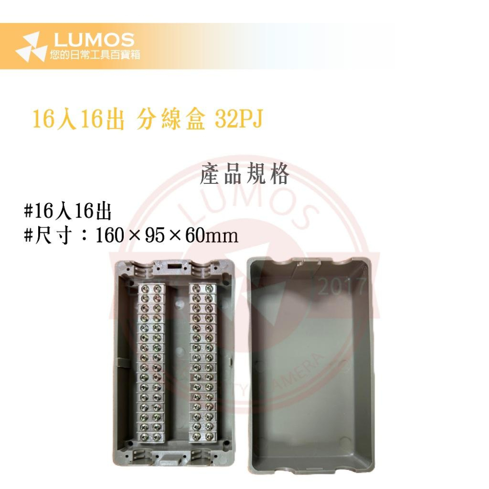 【台灣現貨/當天出貨】電話分線盒 電話端子盒 兩芯線分線盒 32P 端子台分線盒 美式端子台 32P分線盒-細節圖3