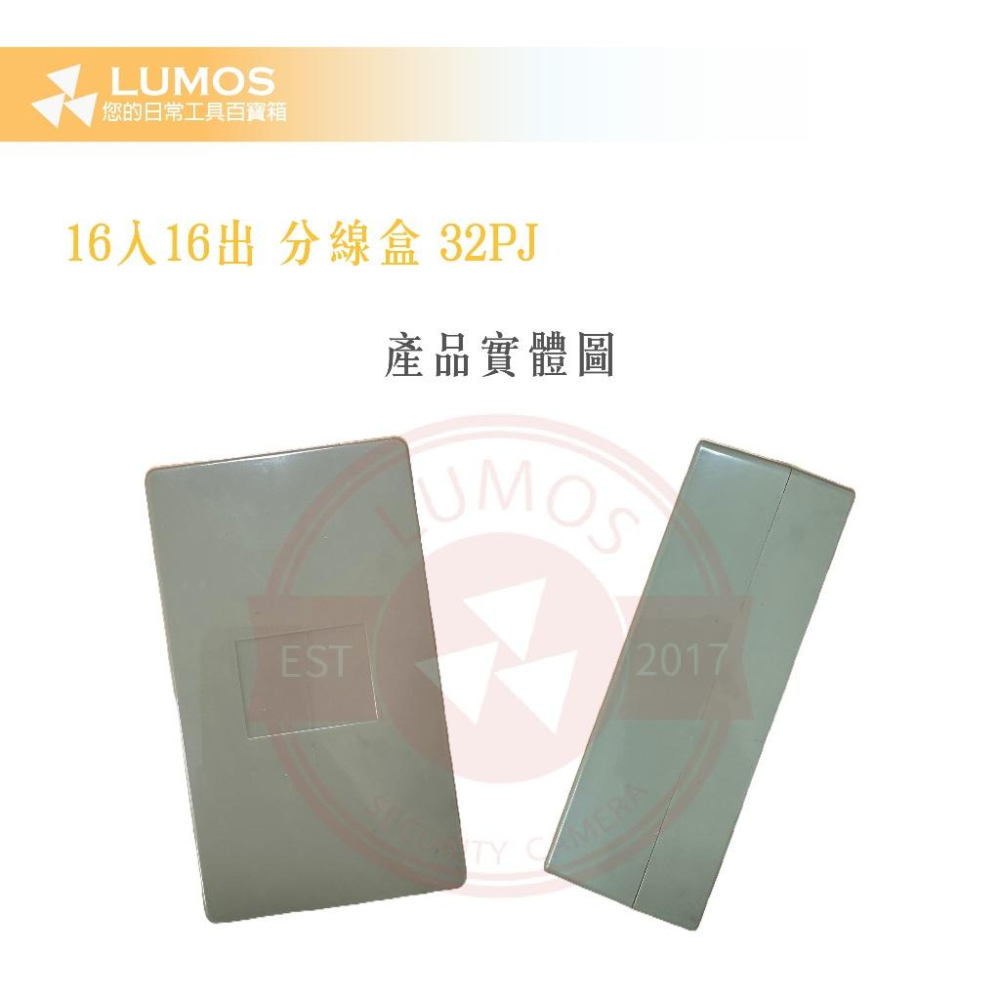 【台灣現貨/當天出貨】電話分線盒 電話端子盒 兩芯線分線盒 32P 端子台分線盒 美式端子台 32P分線盒-細節圖4