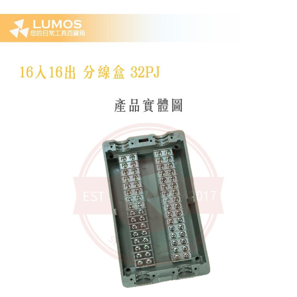【台灣現貨/當天出貨】電話分線盒 電話端子盒 兩芯線分線盒 32P 端子台分線盒 美式端子台 32P分線盒-細節圖5