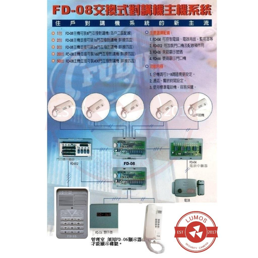 【台灣出貨/客訂出貨】 FD-08 富都牌 達億牌 門口機 8門對講機主機-細節圖3
