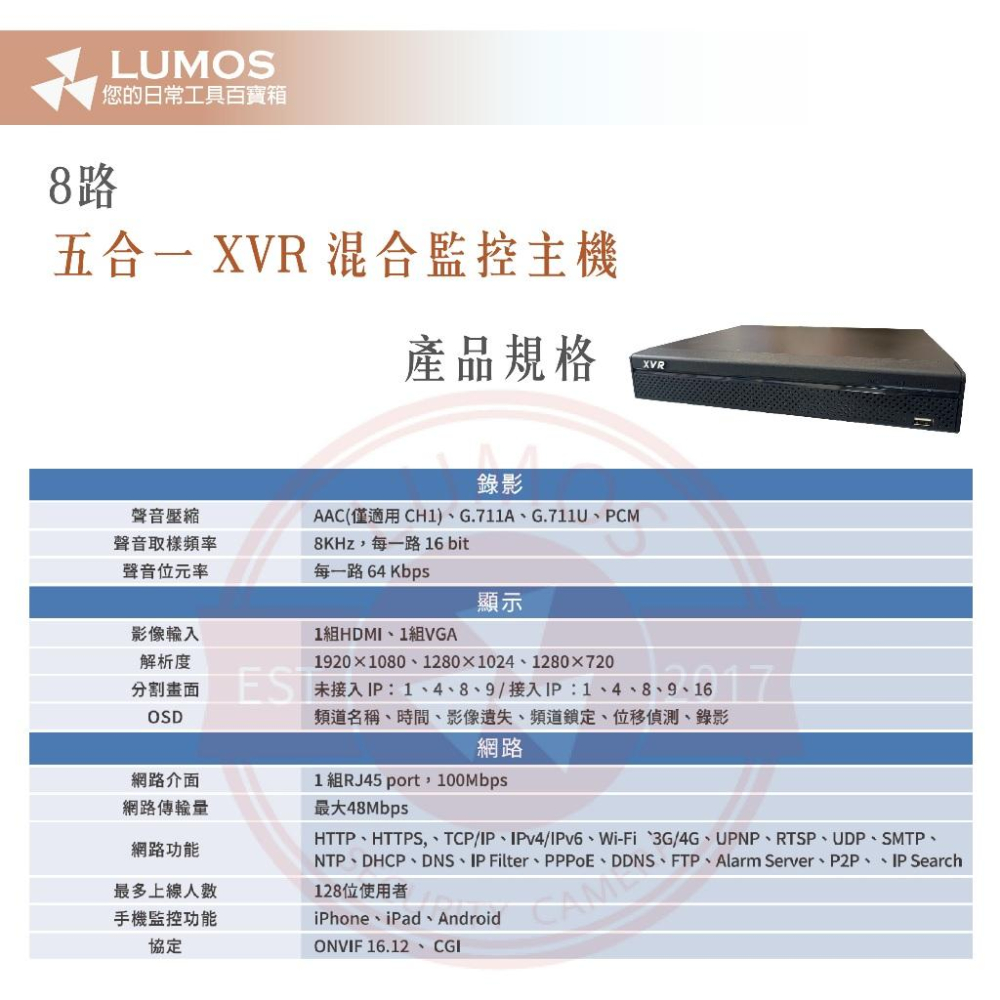 【台灣現貨/當天出貨】8路混合型監控主機 XVR 大華系統 監控主機-細節圖7