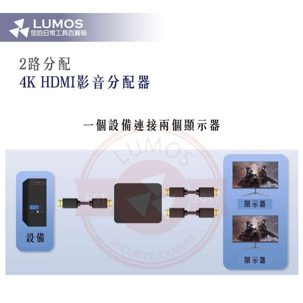 【台灣現貨/當天出貨】HDMI分配器 2/4/8分配 HDMI影音分配器 4K 一進二出/一進四出/一進八出-細節圖5