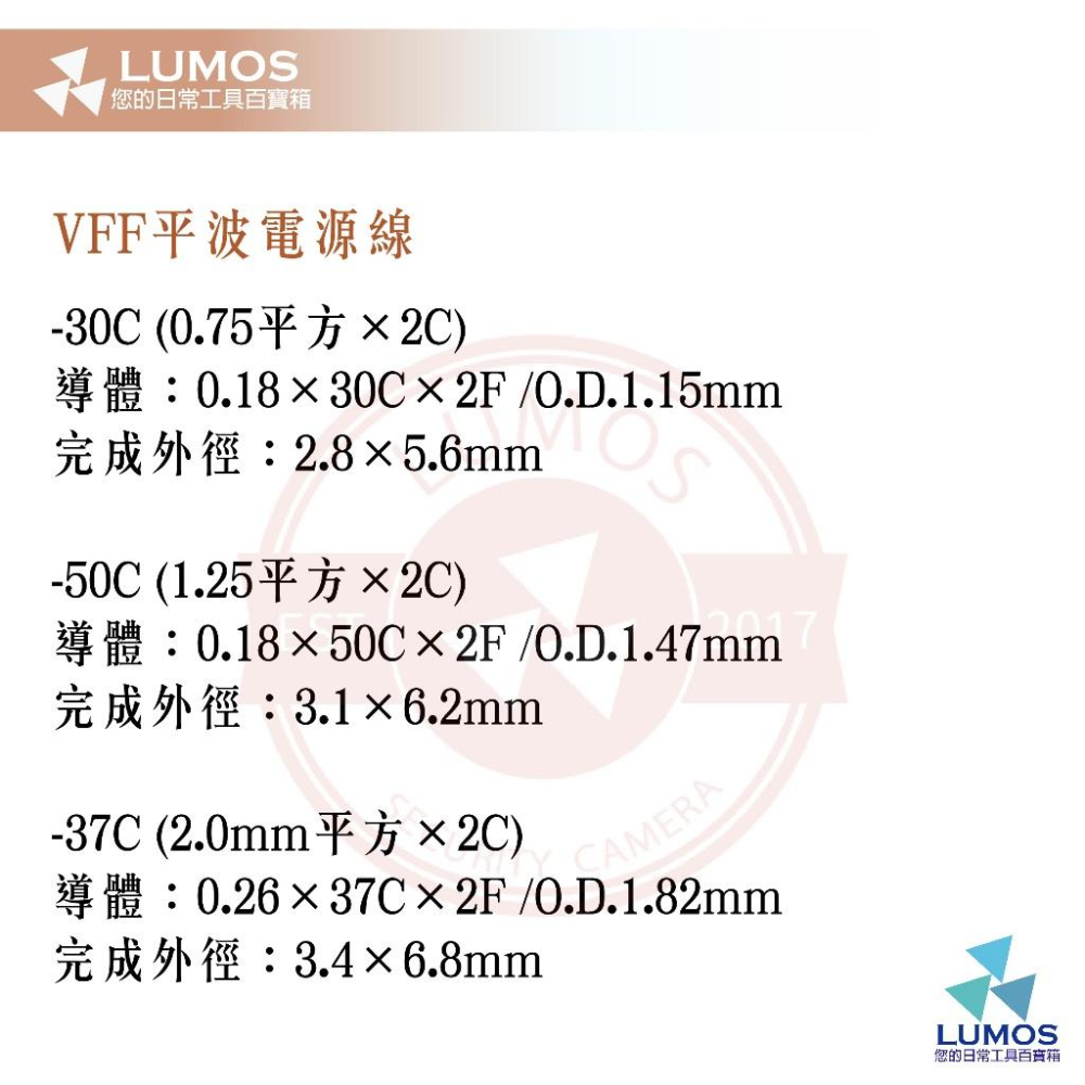 【台灣現貨/當天出貨】VFF平波電源線 平波線 CNS商檢認證 30芯/37芯/50芯 100米/200米 丸裝-細節圖4