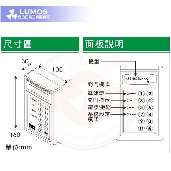 【台灣現貨/原廠保】SOCA感應讀卡機ST-660 ST-660SF/660SM/660SMF/660SMH/660SM-細節圖6