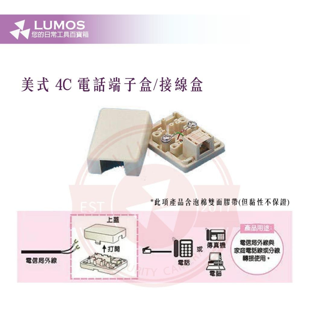 【台灣現貨/當天出貨】4C 電話端子盒 美式電話端子盒 一孔  四芯電話端子盒-細節圖3