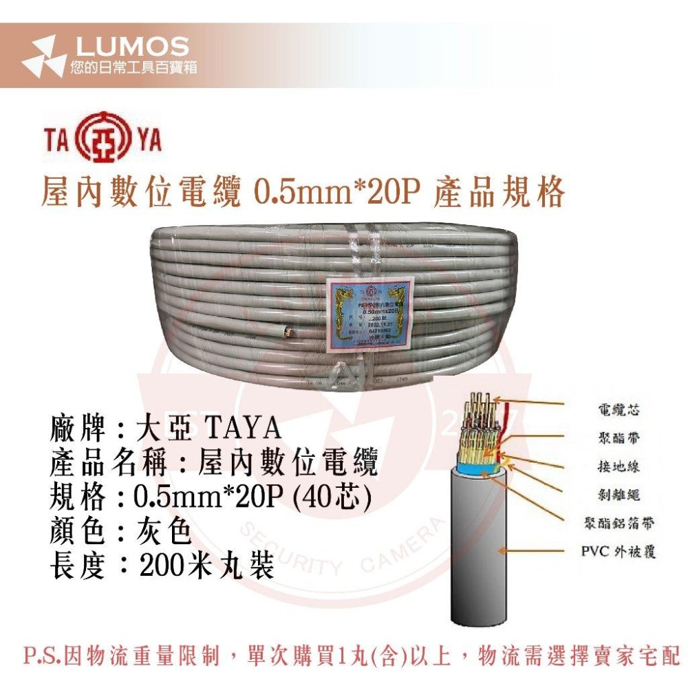 【台灣現貨/當天出貨】大亞電線電纜 遮蔽電纜 PE-PVC 0.5mm*20P 丸裝 200米 200M-細節圖3