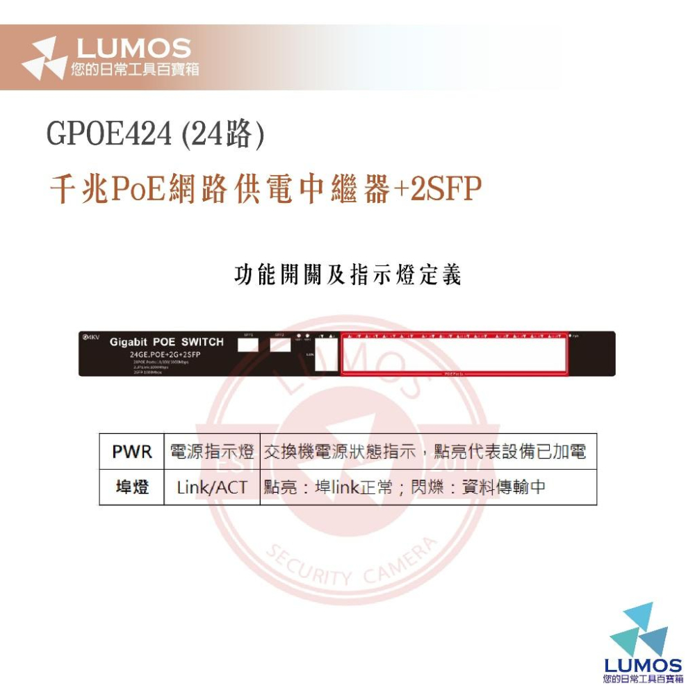 【台灣現貨/當天出貨】全千兆 24路 24口POE＋2網路＋2SFP光纖 POE Switch 供電交換機集線器 交換機-細節圖9