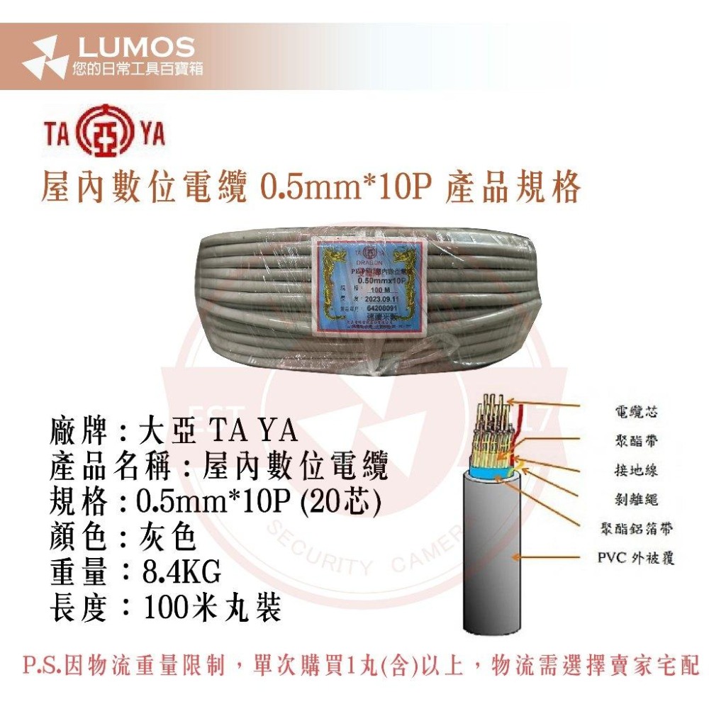 【台灣現貨/當天出貨】大亞電線電纜 遮蔽電纜 PE-PVC 0.5mm*10P 丸裝 100米 100M-細節圖3