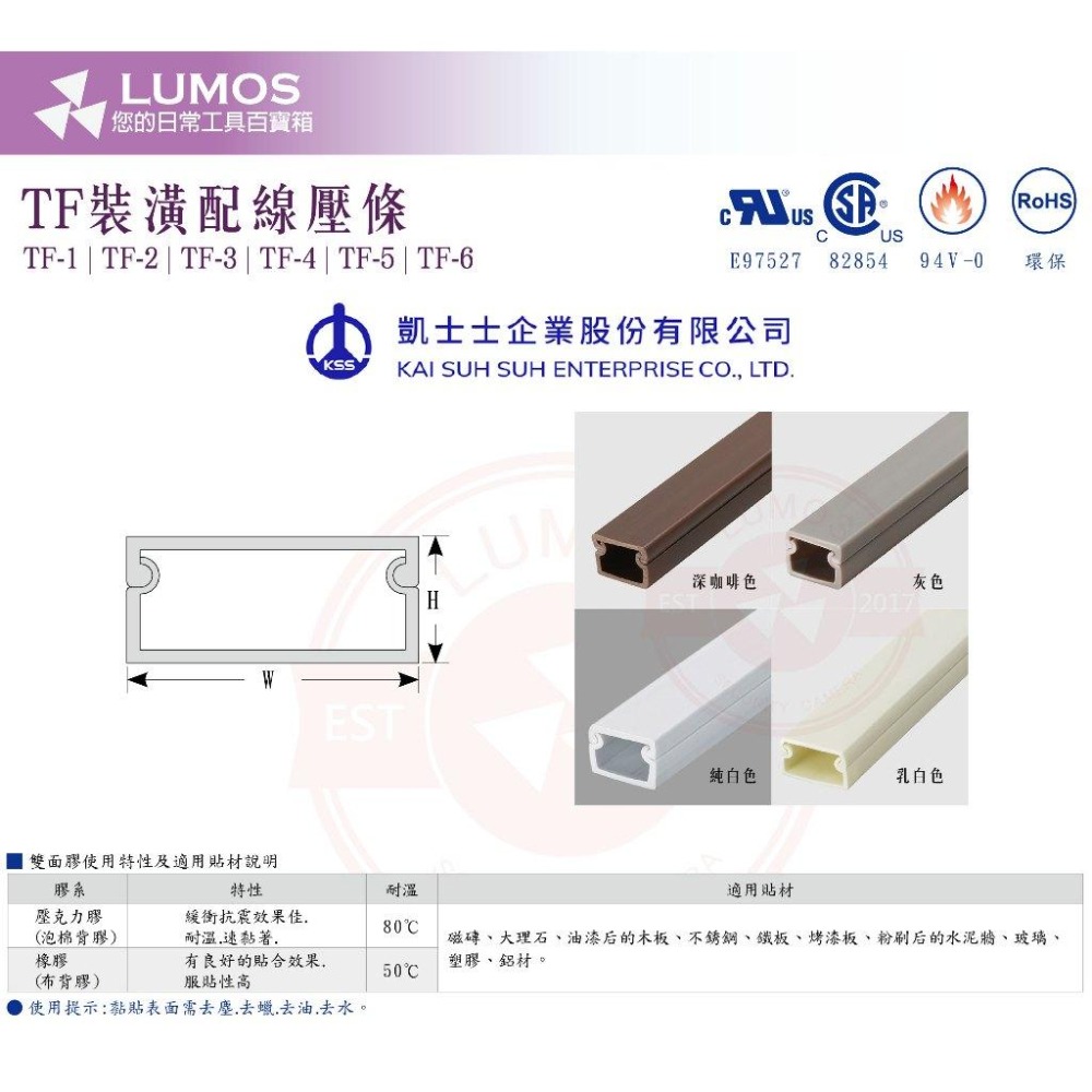 【台灣現貨/當天出貨】凱士士 KSS 室內裝潢配線槽 TF-1/TF-2/TF-3/TF-4/TF-5/TF-6 壓條-細節圖4