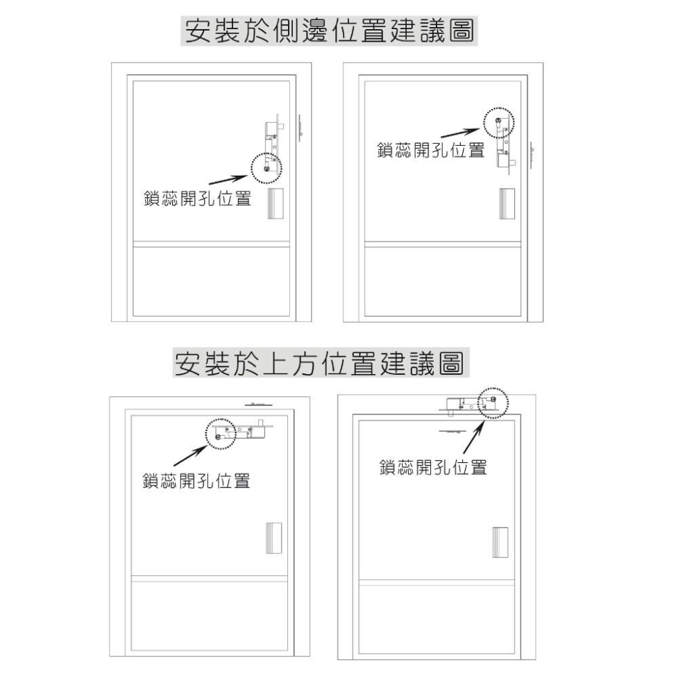 【台灣現貨/當天出貨】SOCA SL-120U 送電開陽極鎖 埋入式陽極鎖 附鑰匙-細節圖8