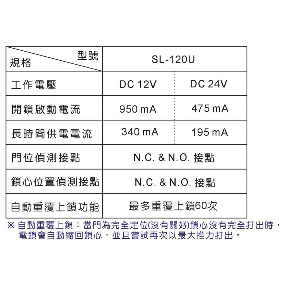 【台灣現貨/當天出貨】SOCA SL-120U 送電開陽極鎖 埋入式陽極鎖 附鑰匙-細節圖9