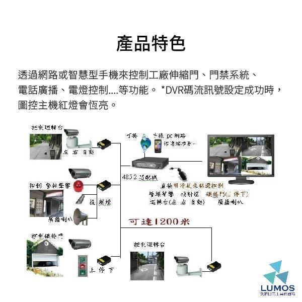 【台灣現貨/當天出貨】TST-735T1 T2/T3/R/T/S3鐵捲門圖控主機 RS485 鐵捲門控制器 手機遠端操控-細節圖5