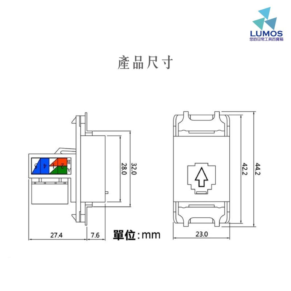 【台灣現貨｜當天出貨】AK-508 CAT.5e 網路插座｜8芯資訊座 附上蓋墊框｜20顆盒裝-細節圖3