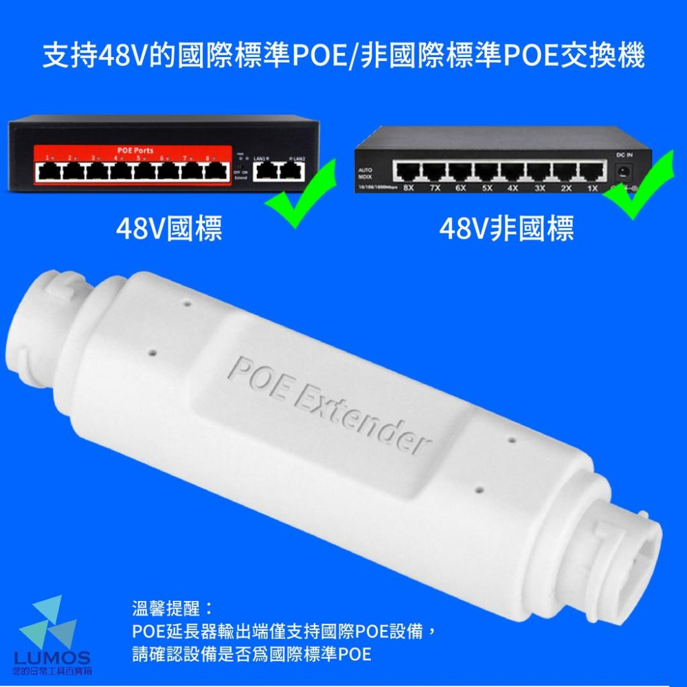 【台灣現貨/當天出貨】一進一出  PoE網路供電中繼器 中繼器 超遠模式 ｜智能供電｜ 佈線方便｜ 4KV防雷-細節圖6