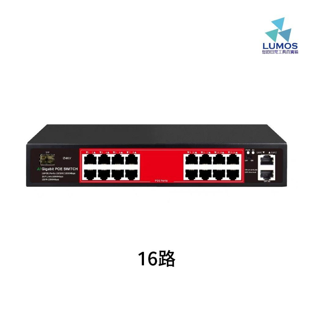【台灣現貨/當天出貨】全千兆 4/8/16/24口＋2網路＋SFP光纖 POE Switch 供電交換機集線器 交換機-細節圖8