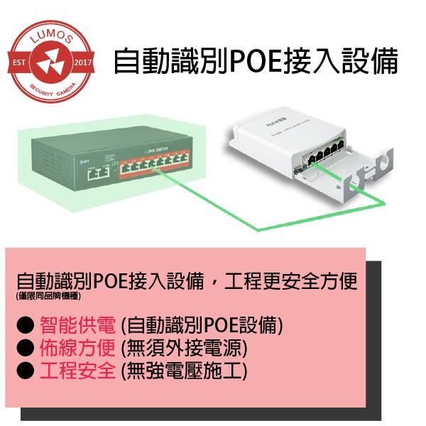 【台灣現貨/當天出貨】防水型POE中繼延長器  一進四出 PoE網路供電中繼器-細節圖5