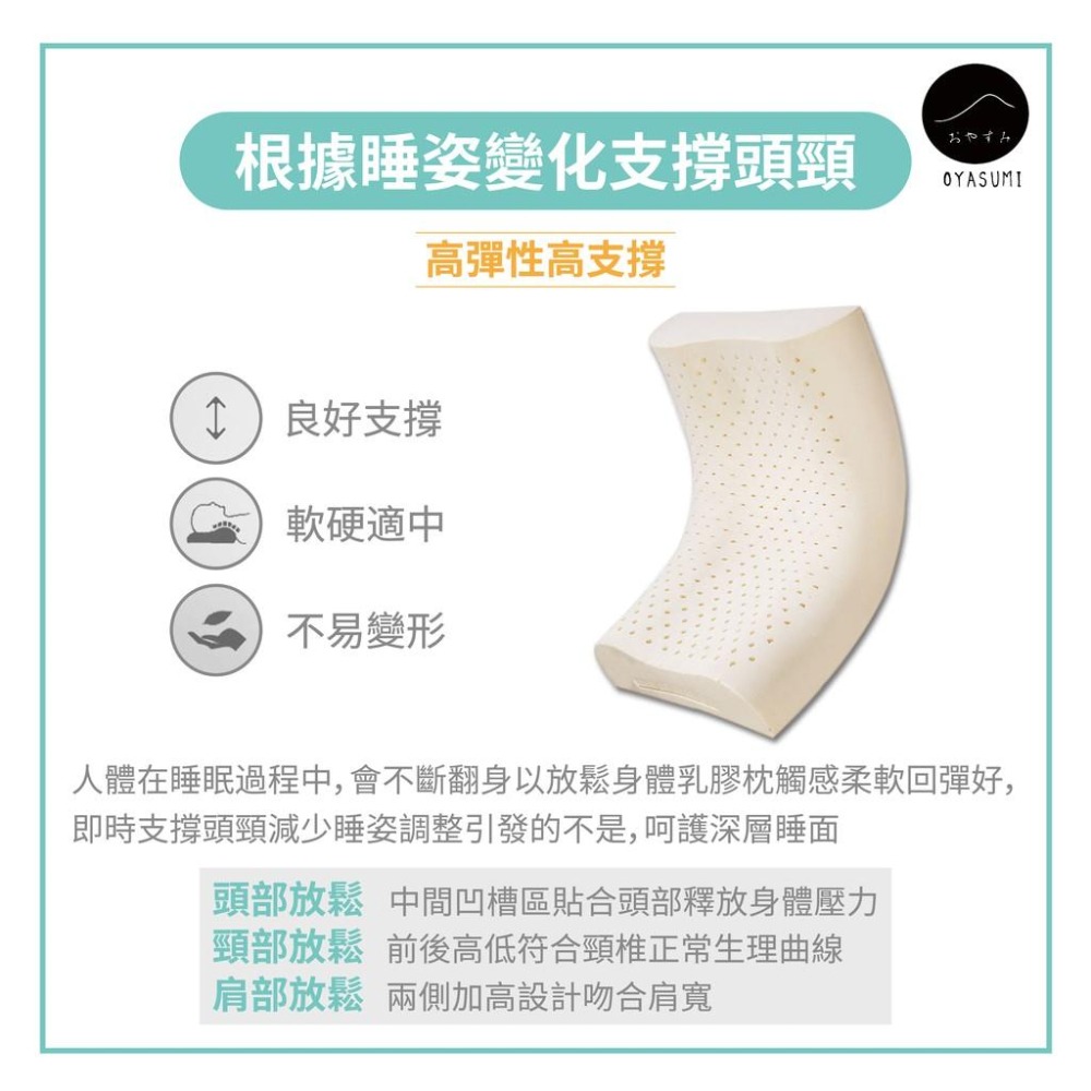 【現貨/當天出貨】 斯里蘭卡頂級乳膠枕 記憶枕 人體工學枕頭 防蹣枕頭 透氣枕頭 枕頭 止鼾枕頭 乳膠枕-細節圖6
