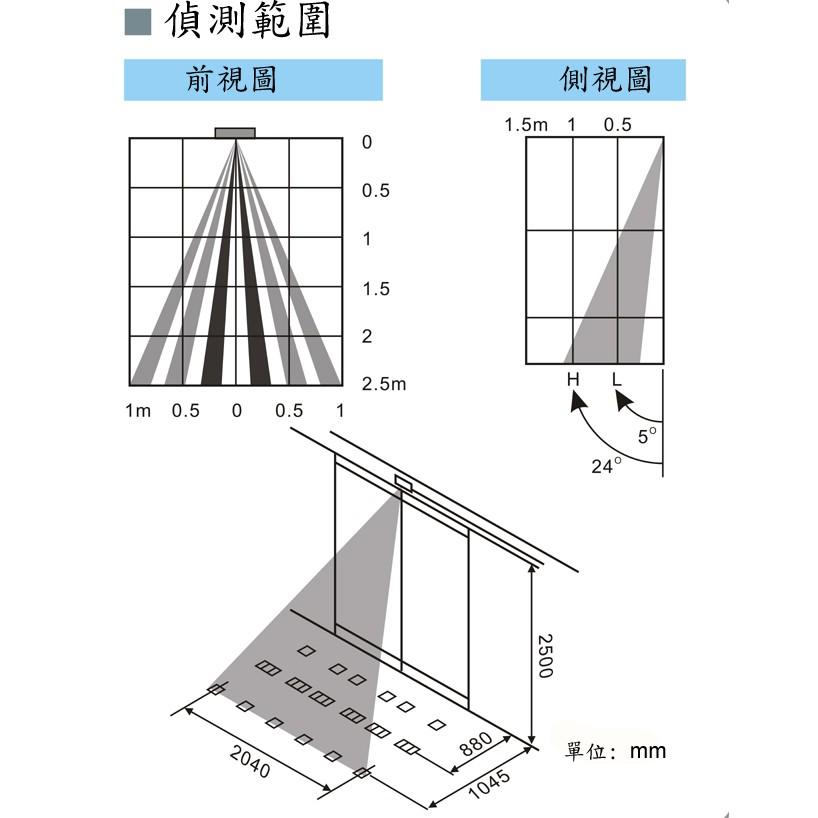 【自動門 感應器】Garrison SRE-301 自動門紅外線感應器 自動門偵測器-細節圖4