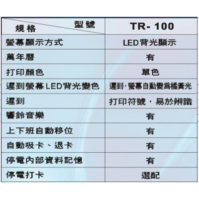 【現貨免運】TR-100+ 打卡鐘 vertex 世尚 四欄位 小公司專用 打卡鐘-細節圖3