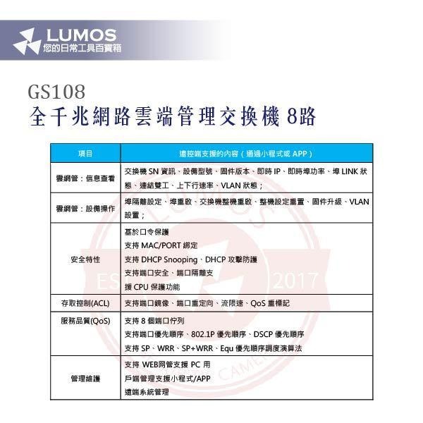 【台灣現貨｜當天出貨】網管型交換機｜LUMOS GS108／8埠全千兆／雲端管理｜DVR監控 PoE對講適用-細節圖8