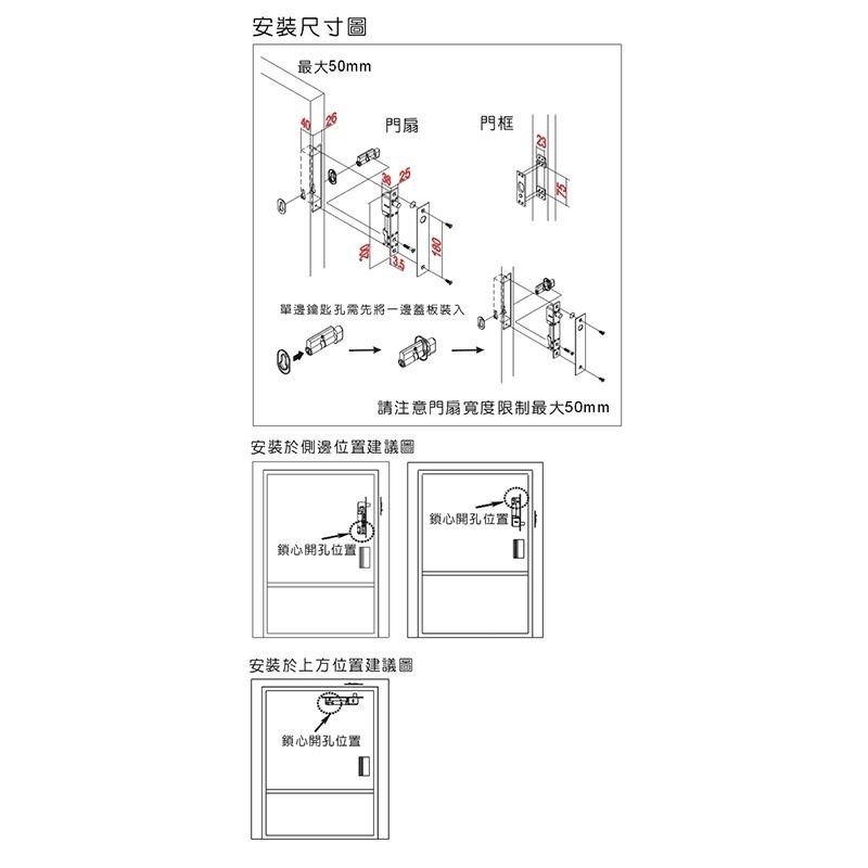 【台灣現貨｜一年保固】SL-130 陽極鎖｜可調斷電／送電開型／門位偵測輸出接點｜窄門用不鏽鋼電鎖 安裝簡便 CE認證-細節圖3