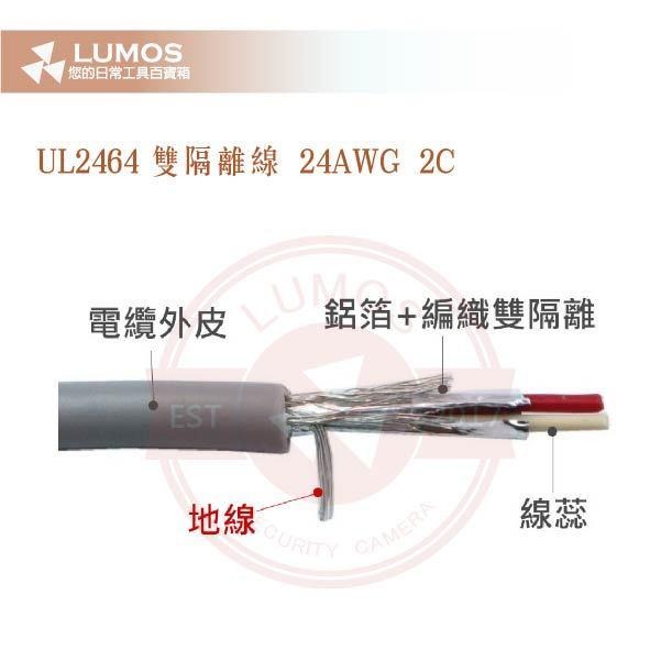 【台灣現貨｜當天出貨】UL2464 雙隔離線 24AWG×2C｜鋁箔＋編織網｜200M 丸裝-細節圖4
