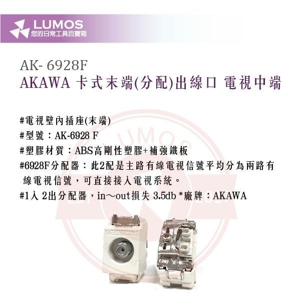 【台灣現貨｜當天出貨】AKAWA AK-6928F 卡式末端出線口｜1入2出分配器｜10只裝-細節圖3