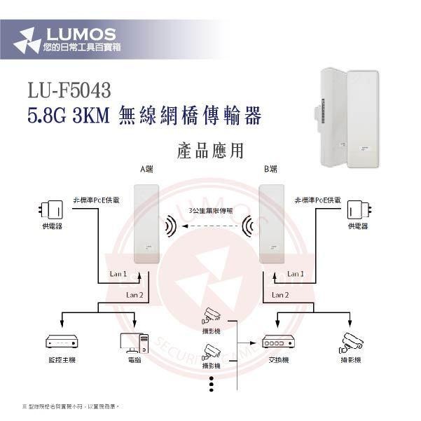 【台灣現貨｜當天出貨】5.8G 無線網路橋接器 3KM｜300Mbps 傳輸｜戶外網路延伸-細節圖6