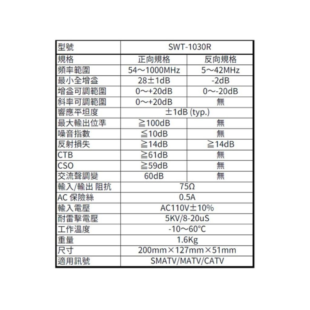 【台灣現貨｜當天出貨】5~1000MHz 雙向放大器｜SWT-1030R｜電視訊號強波器｜CATV 訊號放大器-細節圖2
