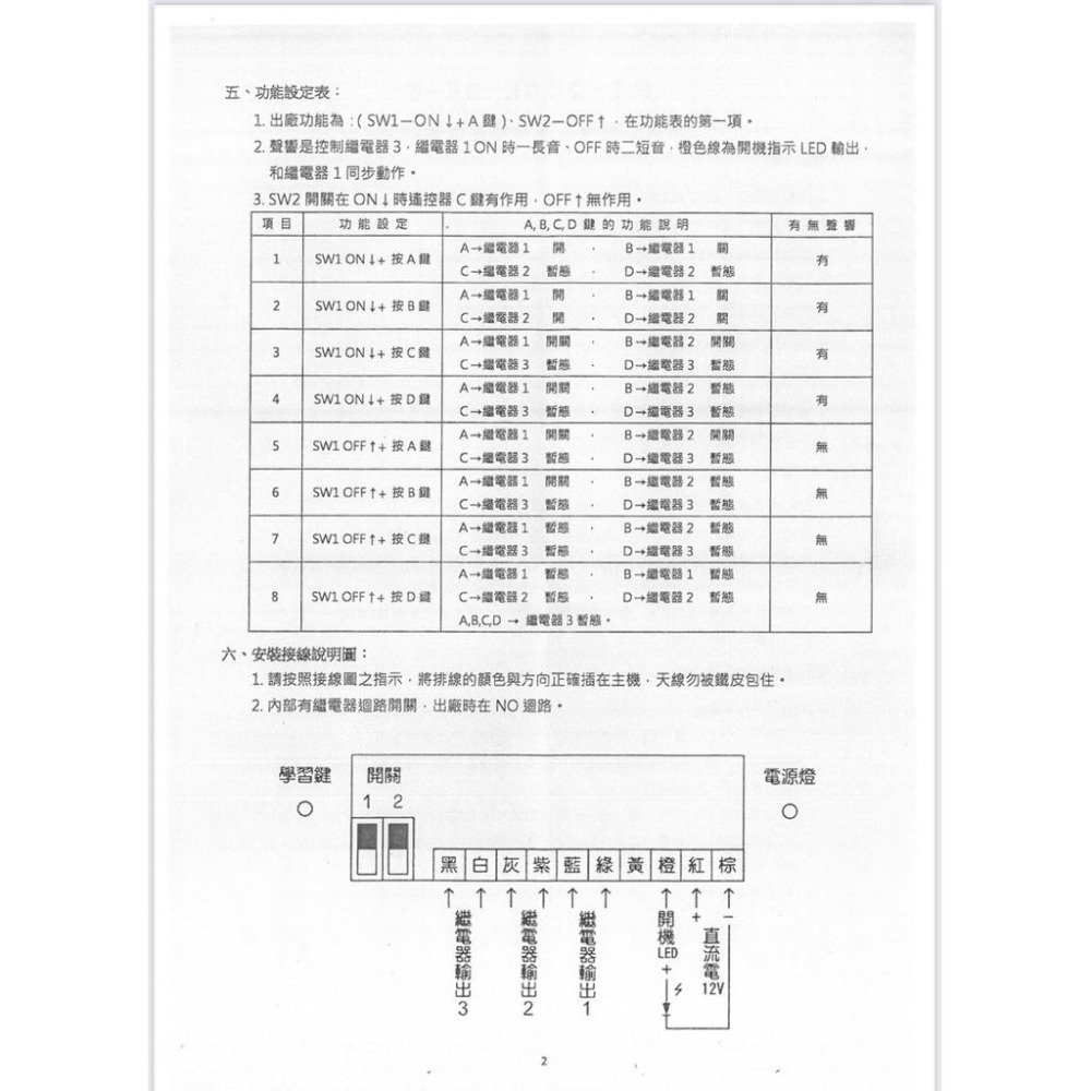 【台灣現貨｜當天出貨】ENSURE 長距離遙控主機組MC-208H／發射器MC-303｜防拷貝防盜 滾碼系統-細節圖6