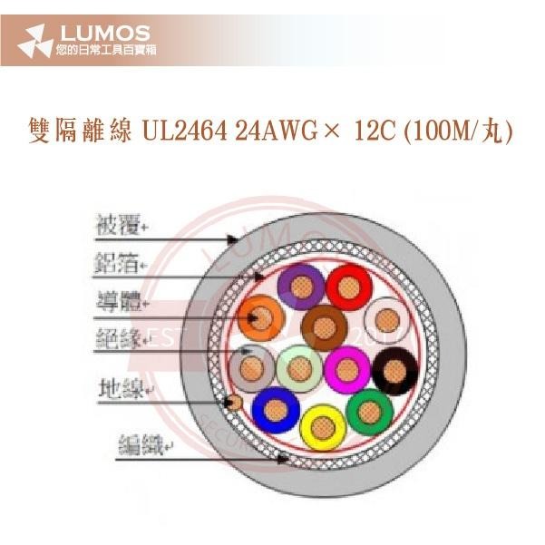 【台灣現貨｜當天出貨】UL2464 雙隔離線 24AWG×12C｜鋁箔＋編織網｜100M 丸裝-細節圖5