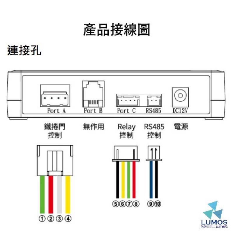 【台灣現貨｜一年保固】陞泰 AVX951C 鐵捲門控制模組｜上/下/停 三路輸出-細節圖3