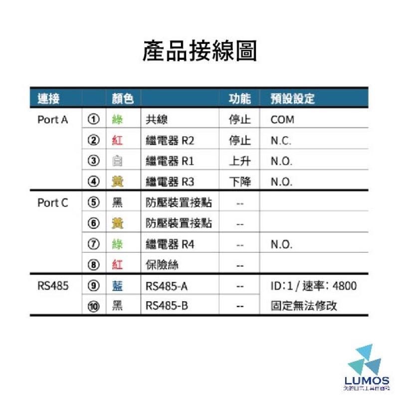 【台灣現貨｜一年保固】陞泰 AVX951C 鐵捲門控制模組｜上/下/停 三路輸出-細節圖6