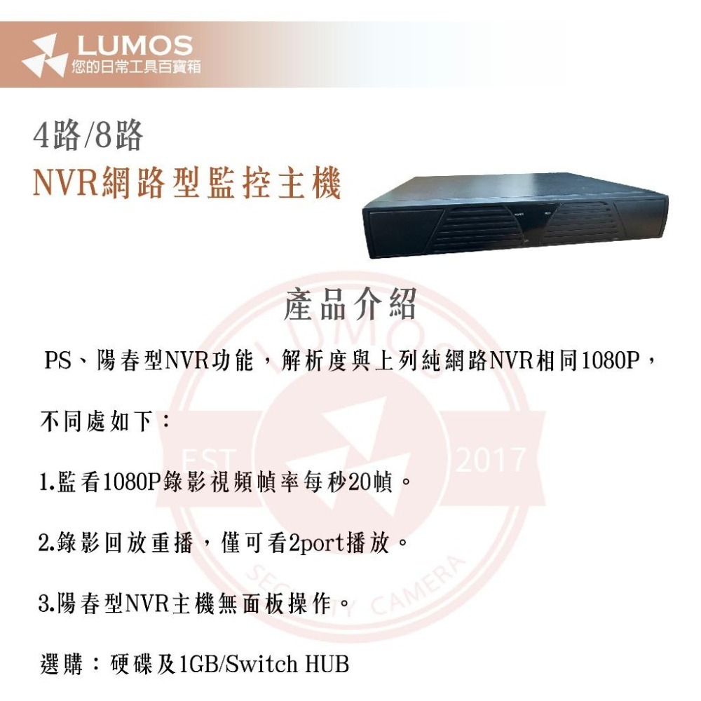 【台灣現貨/當天出貨】網路型錄放影機 NVR 4路 監控主機-細節圖5