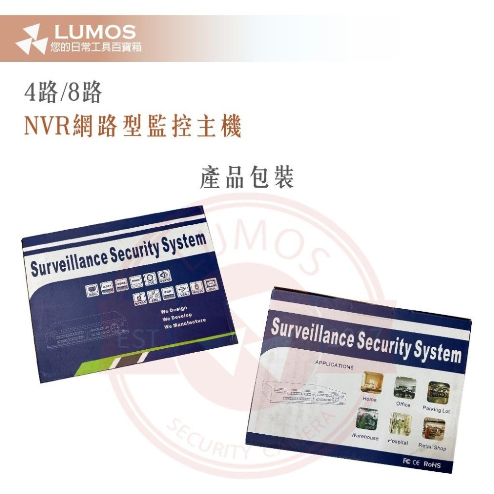 【台灣現貨/當天出貨】網路型錄放影機 NVR 4路 監控主機-細節圖6