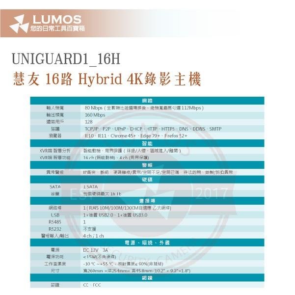 【台灣現貨｜當天出貨】Everfocus慧友 UNIGUARD1 16路監控主機｜H.265 XVR 支援同軸收音-細節圖5