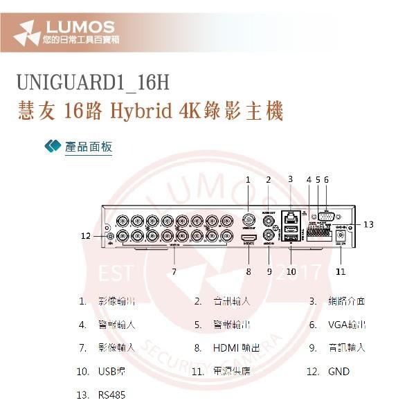 【台灣現貨｜當天出貨】Everfocus慧友 UNIGUARD1 16路監控主機｜H.265 XVR 支援同軸收音-細節圖6