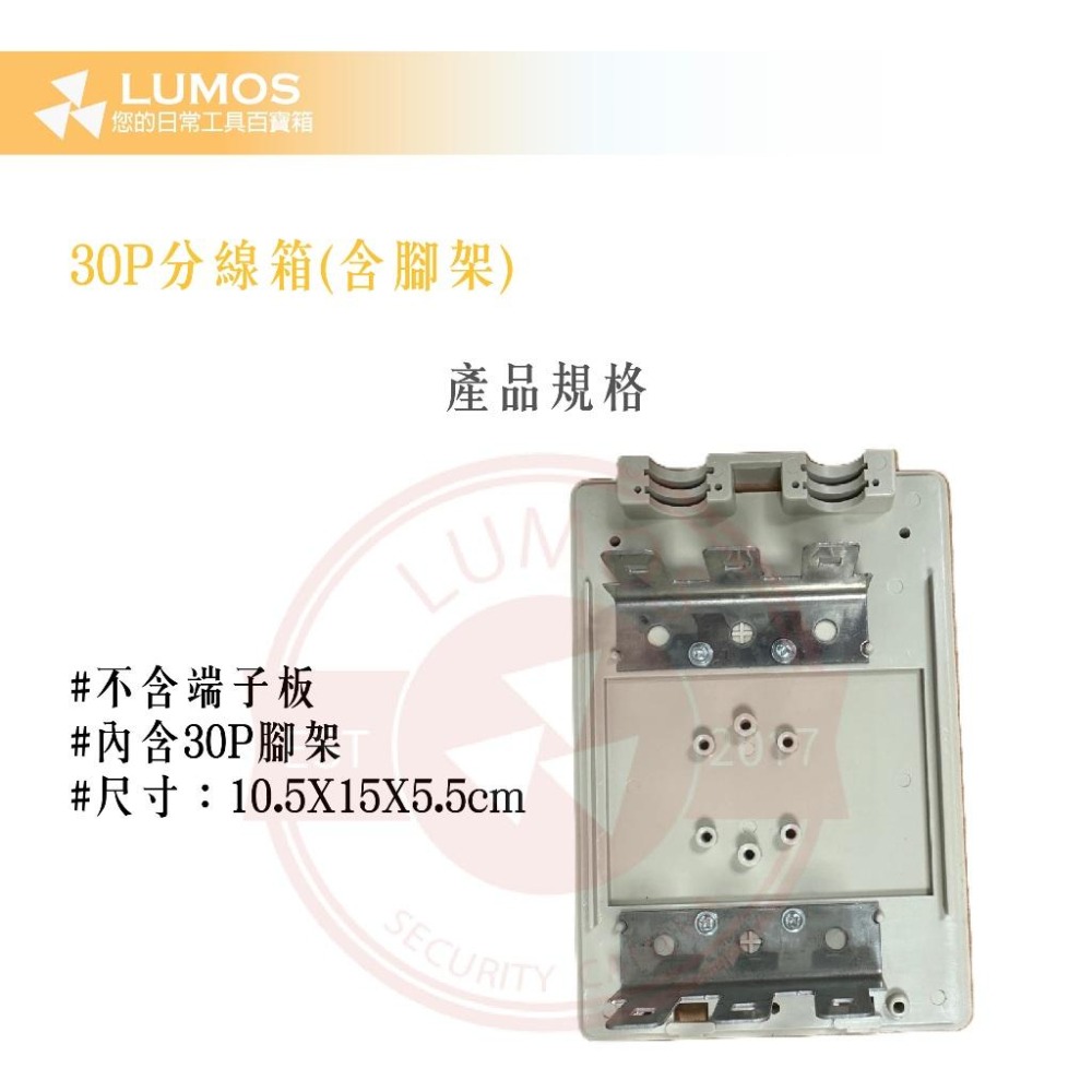 【台灣現貨/當天出貨】電話端子板分線箱 30P分線箱 含30P支架 電信端子台後支架-細節圖3